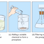 Diferencia entre análisis gravimétrico y volumétrico