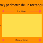 Diferencia entre anchura y anchura