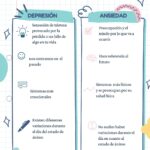 Diferencia entre ansiedad y depresión
