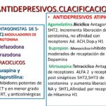 Diferencia entre antipsicóticos y antidepresivos