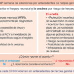 Diferencia entre antivirales y antibióticos