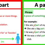 Diferencia entre Apart y A Part