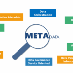 Diferencia entre Big Data y metadatos
