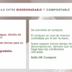 Diferencia entre biodegradable y no biodegradable