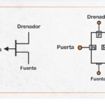 Diferencia entre BJT y FET