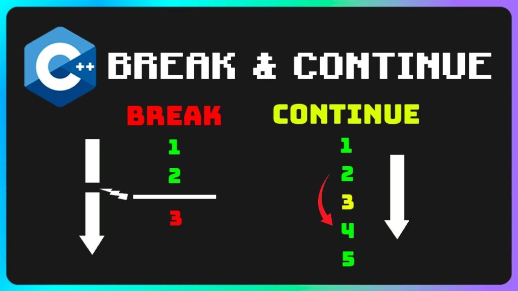 Diferencia entre break y continue en C++ - PEDIAEXPERTOS