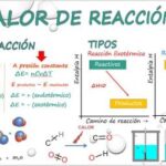 Diferencia entre calor de formación y calor de reacción