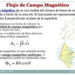 Diferencia entre campo magnético y flujo magnético