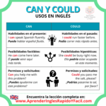 Diferencia entre Can y Could