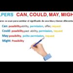 Diferencia entre Can y May