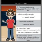 Diferencia entre caracterización directa e indirecta