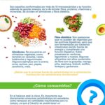 Diferencia entre carbohidratos simples y complejos