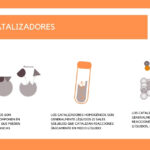 Diferencia entre catalizador heterogéneo y homogéneo