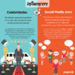 Diferencia entre celebridad e influencer