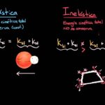 Diferencia entre colisión elástica e inelástica