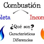 Diferencia entre combustión completa y combustión incompleta