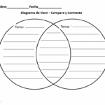 Diferencia entre comparar y contrastar