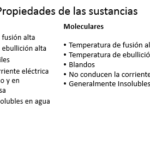 Diferencia entre compuestos iónicos y moleculares