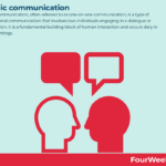 Diferencia entre comunicación diádica y grupal