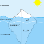 Diferencia entre conciencia y superyó