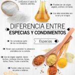 Diferencia entre condimentos y especias