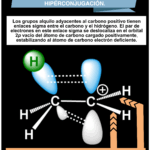 Diferencia entre conjugación e hiperconjugación