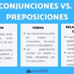 Diferencia entre conjunciones y transiciones