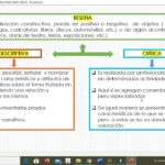 Diferencia entre crítica y reseña