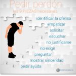 Diferencia entre disculparse y perdonar