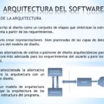 Diferencia entre diseño de software y arquitectura de software