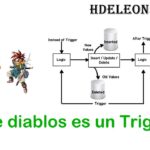 Diferencia entre disparador y procedimiento