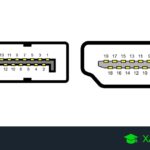 Diferencia entre DisplayPort y HDMI