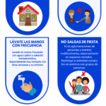 Diferencia entre distanciamiento social y autoaislamiento