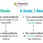 Diferencia entre Donde y Adonde