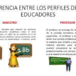 Diferencia entre educador y maestro