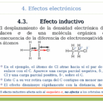 Diferencia entre efecto inductivo y efecto de resonancia