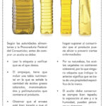 Diferencia entre el aceite de canola y el aceite vegetal