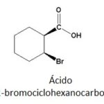 Diferencia entre el ácido carboxílico alifático y el aromático