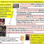 Diferencia entre el Alto Renacimiento y el Manierismo
