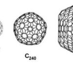 Diferencia entre el fulereno y los nanotubos de carbono