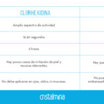 Diferencia entre el gluconato de clorhexidina y el digluconato de clorhexidina