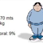 Diferencia entre el IMC y el porcentaje de grasa corporal