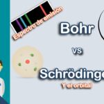 Diferencia entre el modelo de Bohr y el de Schrödinger