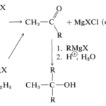 Diferencia entre el organolitio y el Grignard