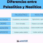 Diferencia entre el Paleolítico y el Neolítico