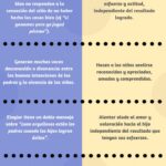 Diferencia entre elogio y homenaje