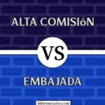Diferencia entre Embajada y Alta Comisión