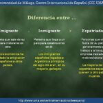 Diferencia entre emigrante e inmigrante