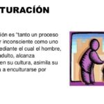 Diferencia entre enculturación y aculturación