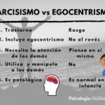 Diferencia entre engreído y narcisista